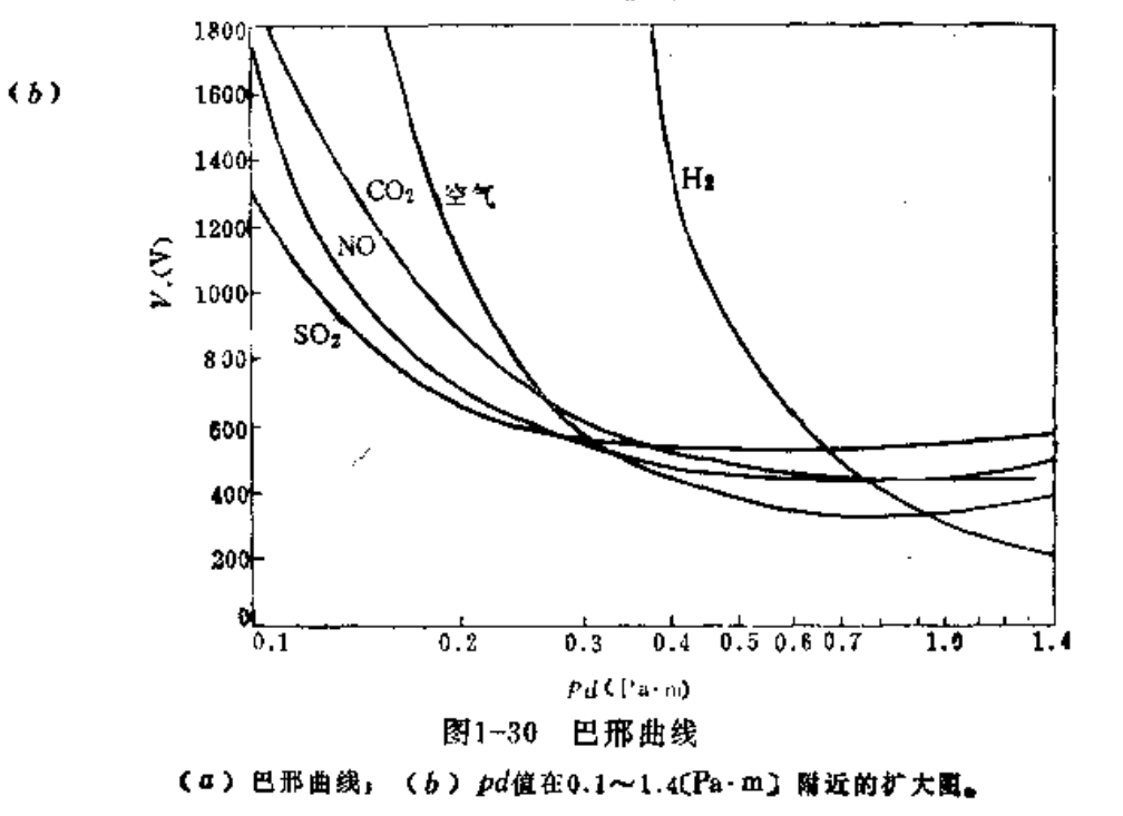 1607139268336529.png image.png