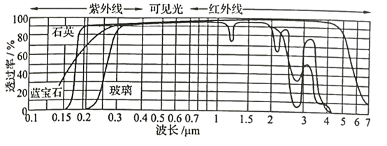 1615964204147589.png image.png