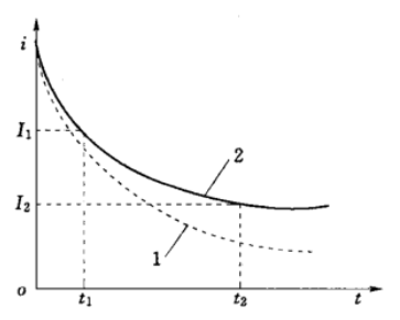 1624605324173788.png image.png