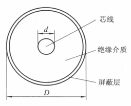 1634693784164654.png image.png